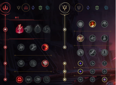 卡特最新天賦揭秘，與朋友們的一天探險之旅