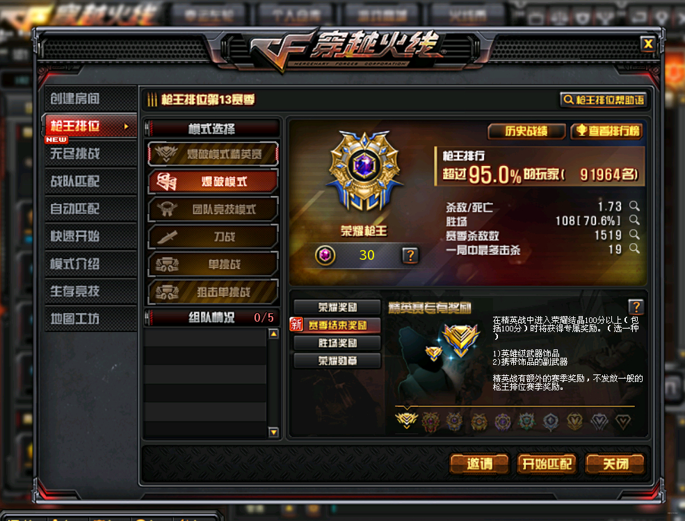 CF最新排位，電競場上的溫情故事