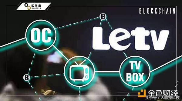 樂(lè)視最新盒子，革新與市場(chǎng)效應(yīng)的雙重挑戰(zhàn)