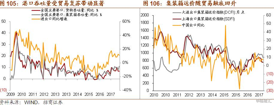 最新宏觀(guān)經(jīng)濟(jì)分析步驟指南及宏觀(guān)經(jīng)濟(jì)動(dòng)態(tài)概覽