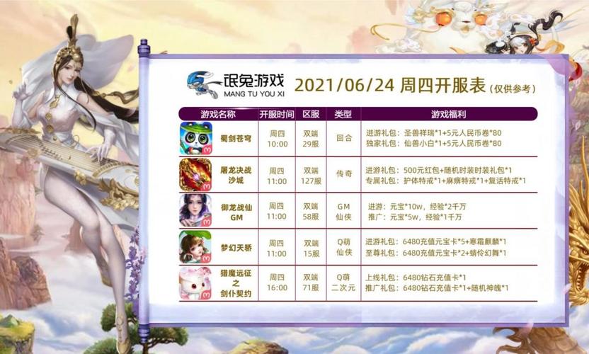 最新手游開(kāi)測(cè)表，科技盛宴，手游愛(ài)好者的夢(mèng)幻舞臺(tái)