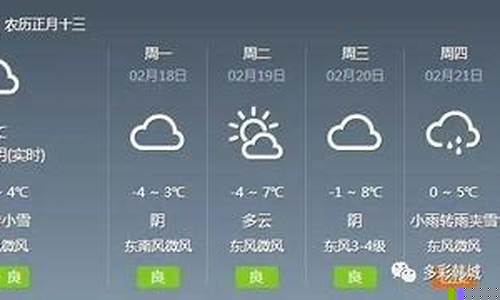 韓城最新天氣預(yù)報，科技引領(lǐng)新時代預(yù)測體驗