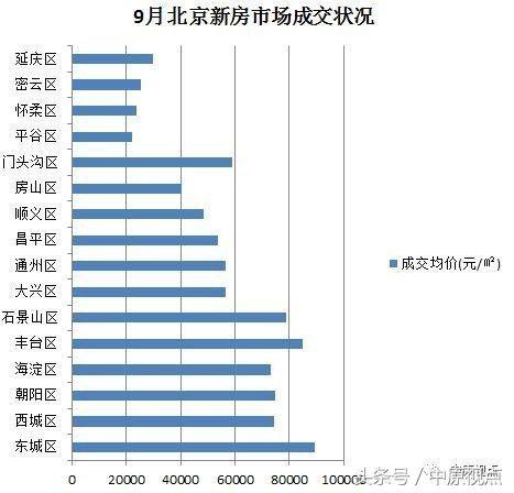 豐臺區(qū)中學(xué)最新排名，學(xué)習(xí)成就與自信的種子在成長中綻放