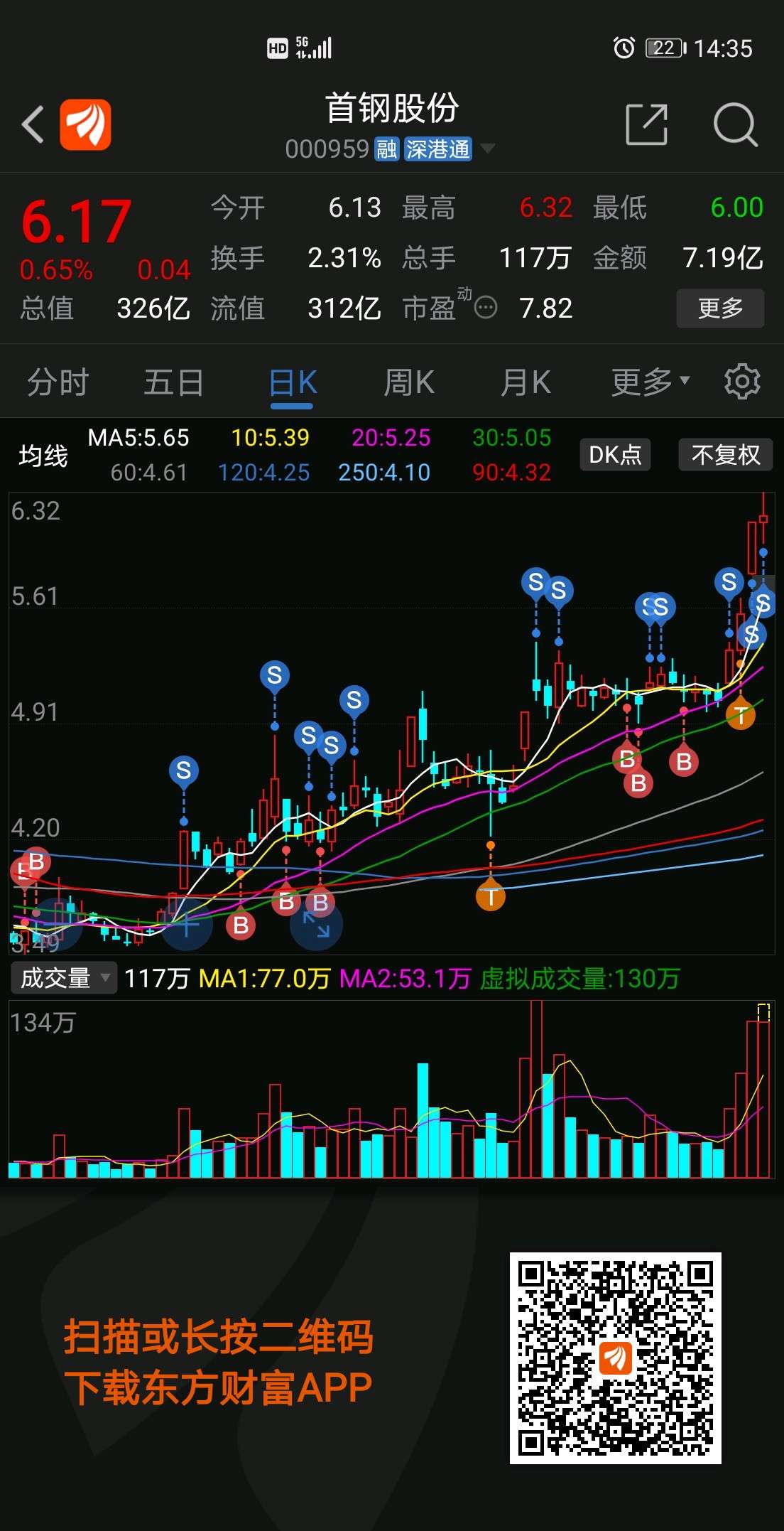 首鋼股票最新動(dòng)態(tài)，全面指南與投資決策步驟標(biāo)題建議，首鋼股票最新消息概覽與投資決策步驟指南