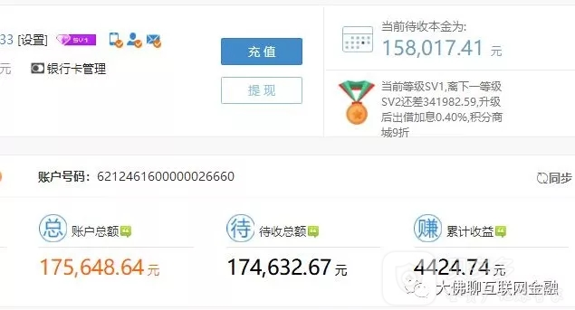 探索金融領域新篇章，玖融網(wǎng)最新動態(tài)揭秘