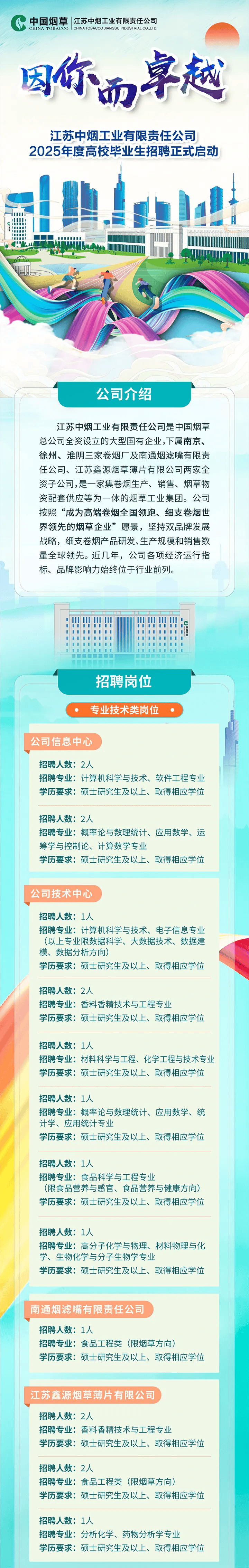 全國最新招聘，啟程探索自然美景的治愈之旅！