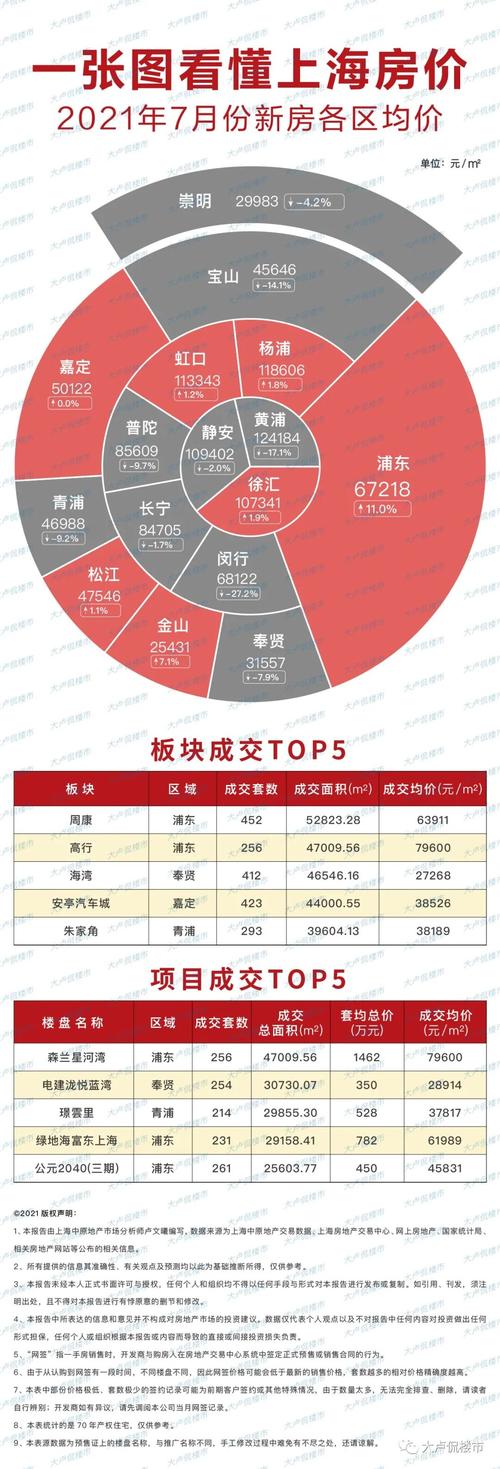 最新房價(jià)評(píng)論，家的溫馨與友情的深度探討