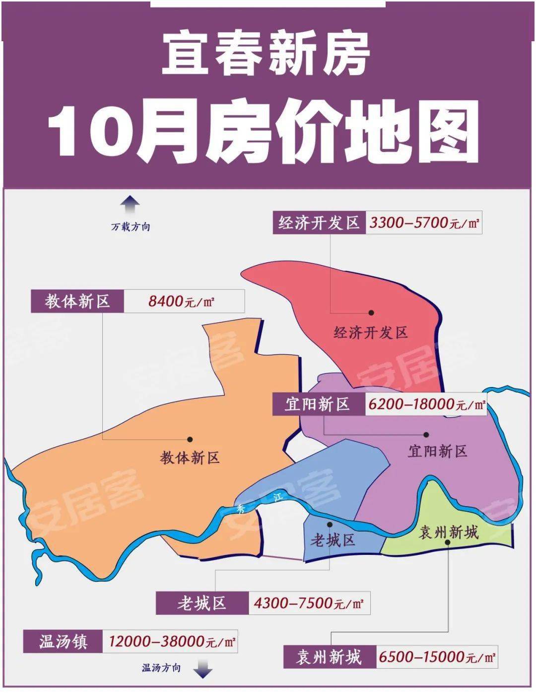 宜春最新房?jī)r(jià)概覽，市場(chǎng)走勢(shì)與多方觀點(diǎn)探討