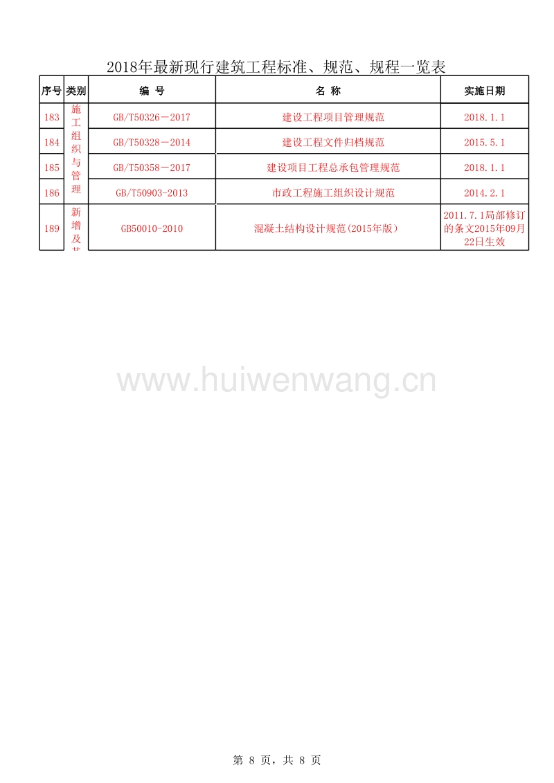 最新建筑標(biāo)準(zhǔn)下的隱藏瑰寶，小巷特色小店探索
