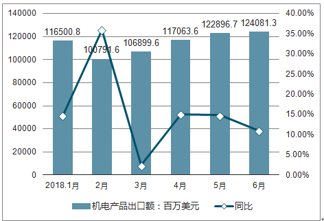 未來電力科技展望，2025最新理論電概覽