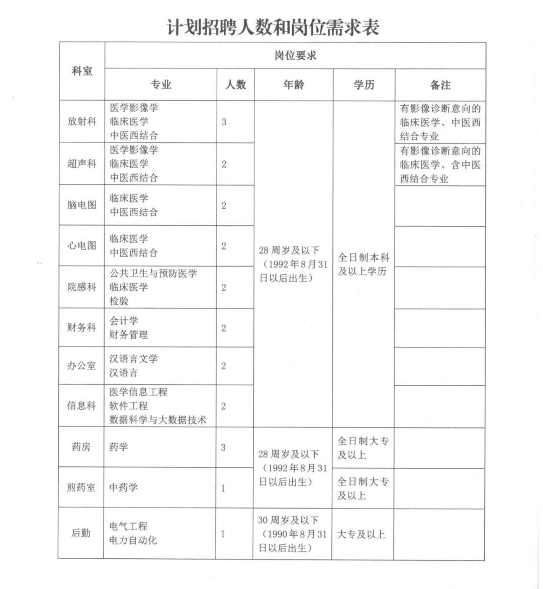 通渭最新招聘，學(xué)習(xí)成長，自信成就之旅