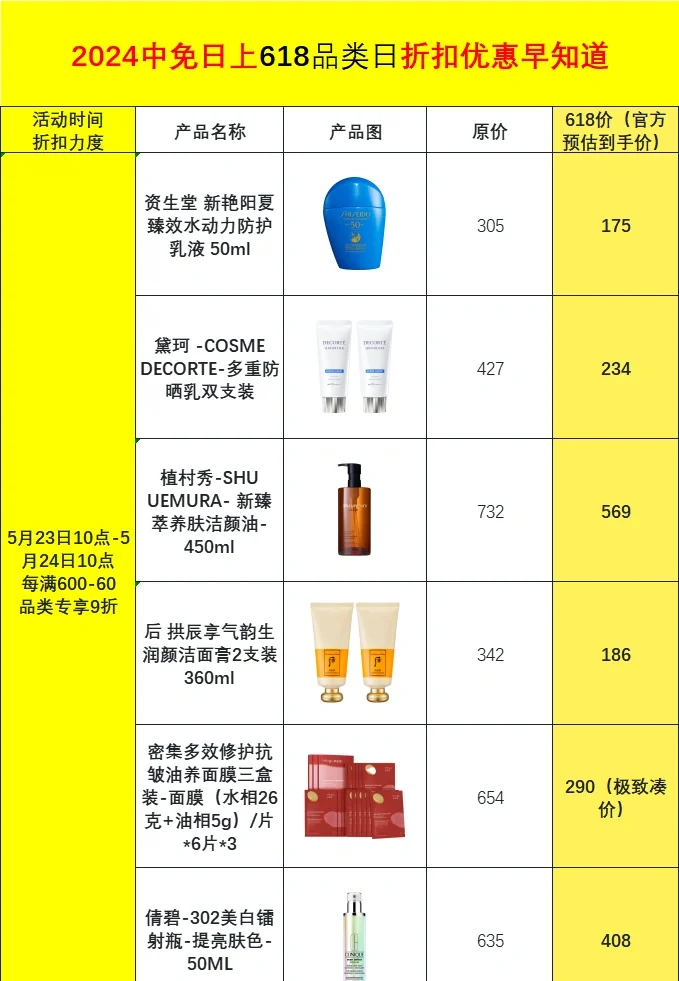 日上最新價(jià)格概覽，引領(lǐng)未來(lái)的高科技產(chǎn)品介紹