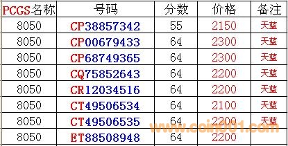 8050元開啟自然美景之旅，探尋內(nèi)心平和寧?kù)o的旅程最新價(jià)格介紹