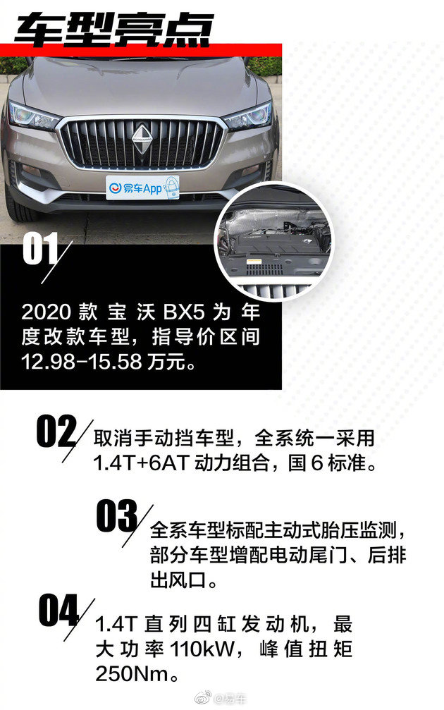 寶沃最新報(bào)價(jià)，駕馭變化，開啟無限可能之旅