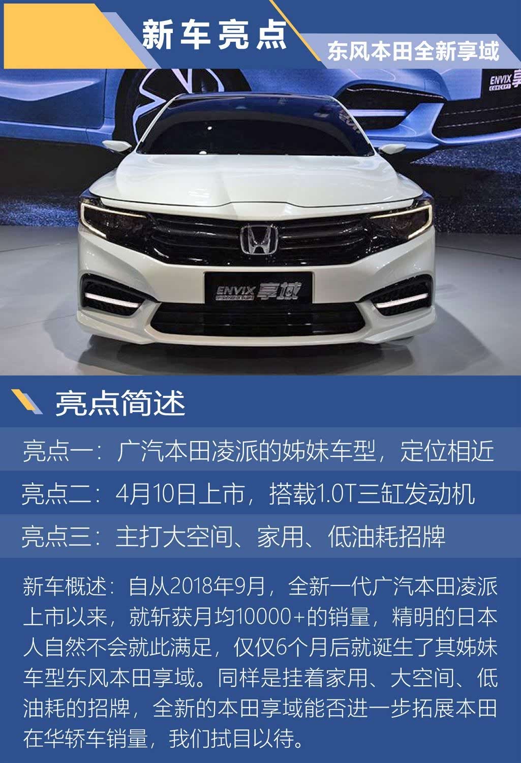 本田最新上市車型啟程，探索自然美景的旅行之旅