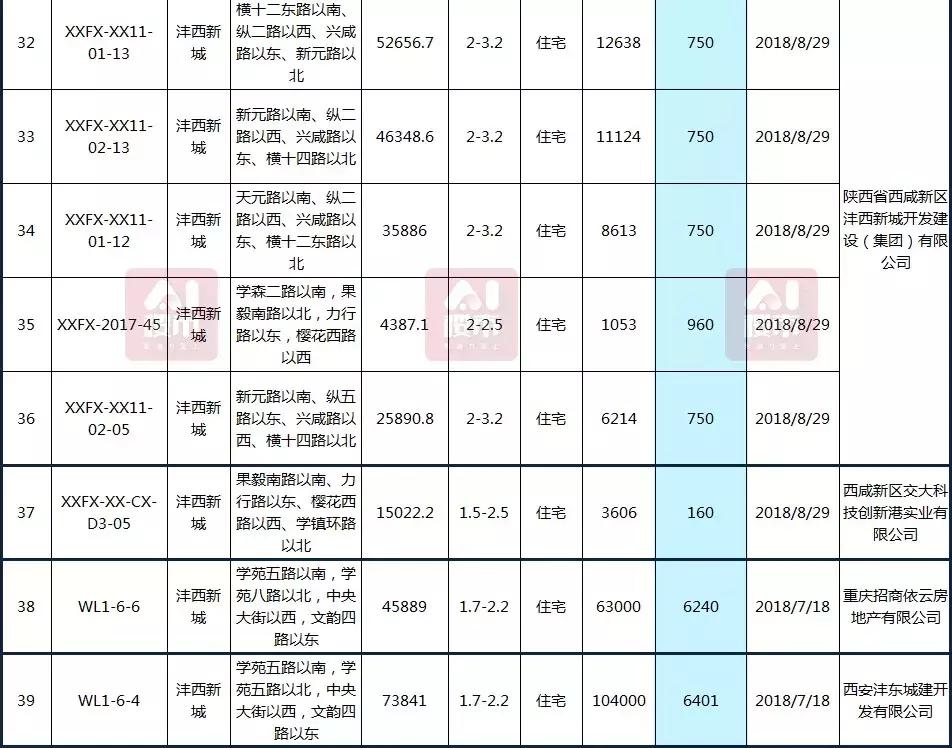 曲江房價(jià)動(dòng)態(tài)，科技重塑居住夢(mèng)想，未來生活新篇章體驗(yàn)報(bào)告