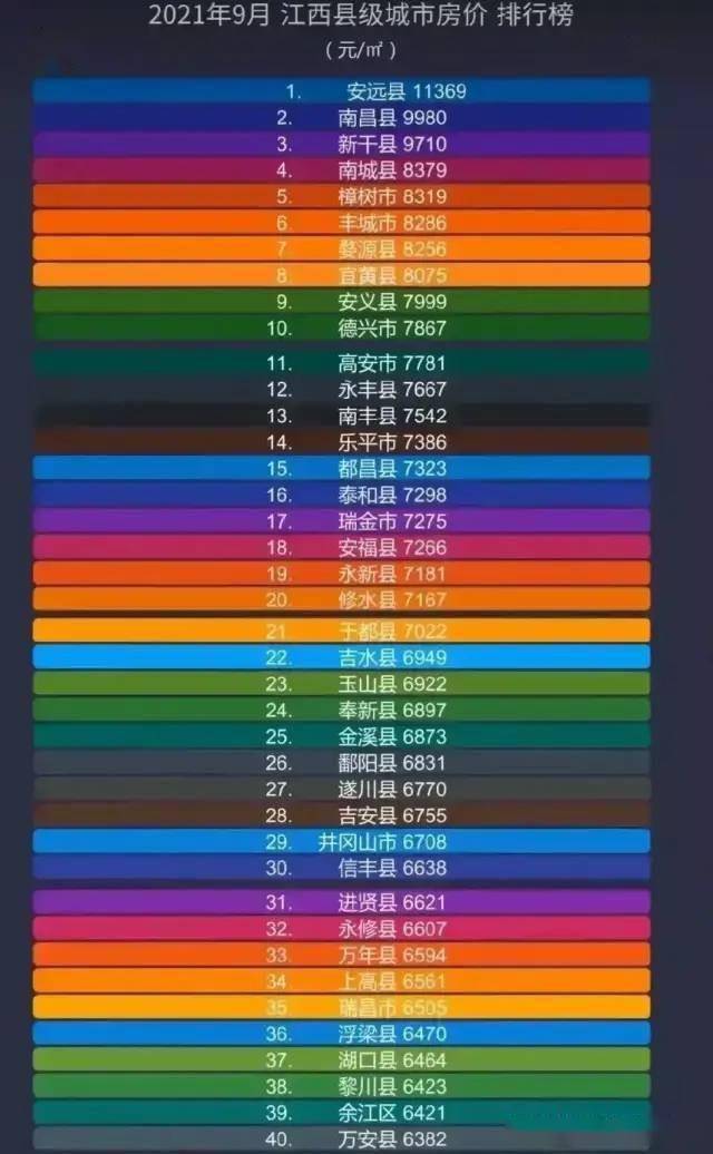 石城最新房價揭秘，巷弄特色小店背后的房價探秘