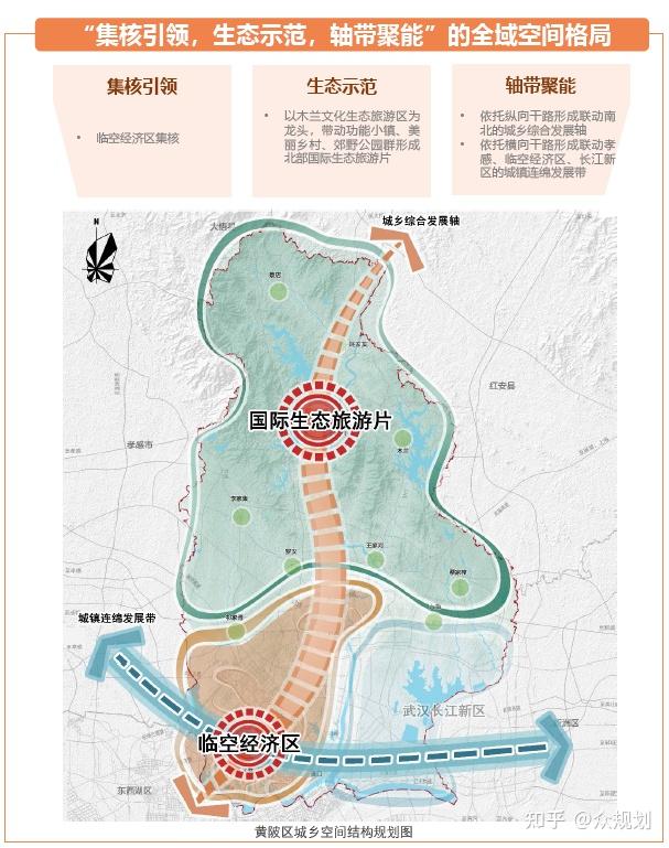 湖北當(dāng)陽(yáng)未來(lái)之城藍(lán)圖揭曉，最新規(guī)劃揭秘