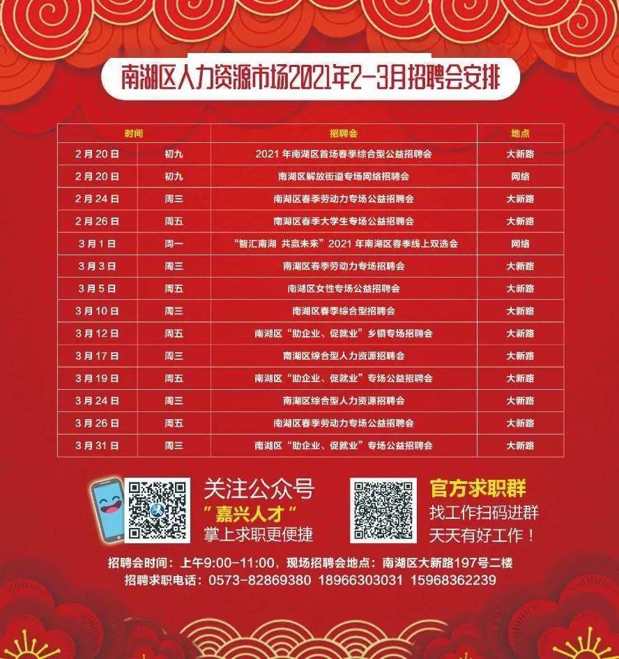 南區(qū)最新招聘，時(shí)代脈搏與人才交響的交響樂章