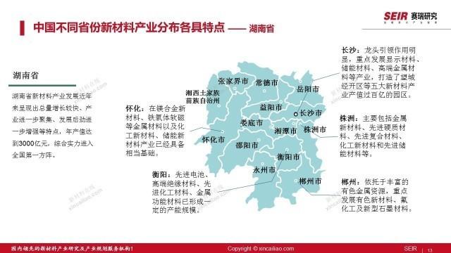 工礦燈具 第97頁