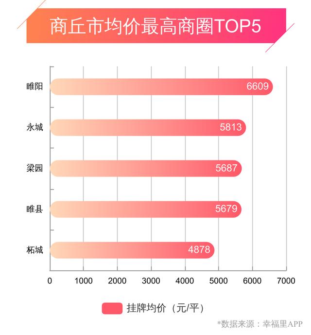睢縣最新房價(jià)探索與心靈之旅，自然美景與內(nèi)心平靜的追尋
