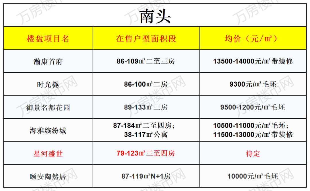 屏南最新樓盤探秘，小巷深處的隱藏寶藏與獨特小店之旅