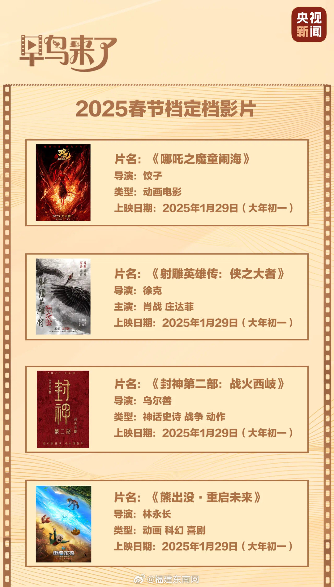 未來電影產(chǎn)業(yè)邊界挑戰(zhàn)揭秘，最新限制片2025探索之旅