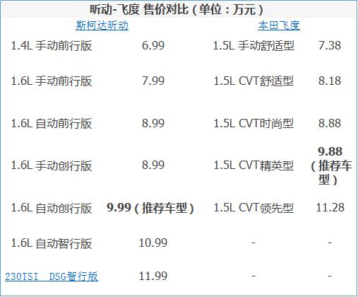 昕動最新報價，啟程探索自然美景，尋找內(nèi)心的平和與喜悅之旅！