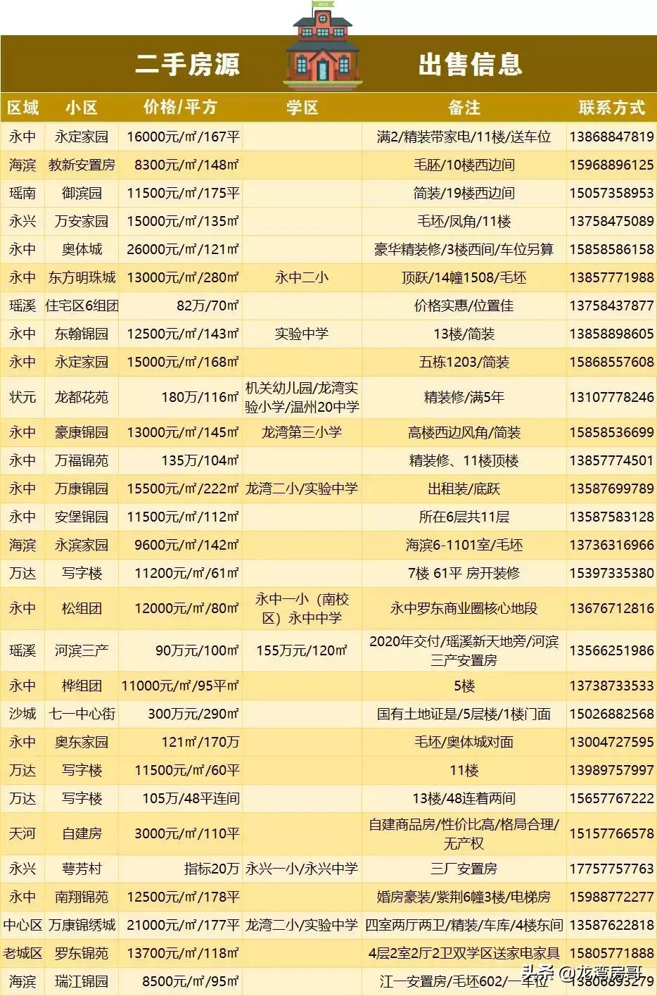 最新房源與小巷魅力，探尋特色小店背后的獨(dú)特魅力