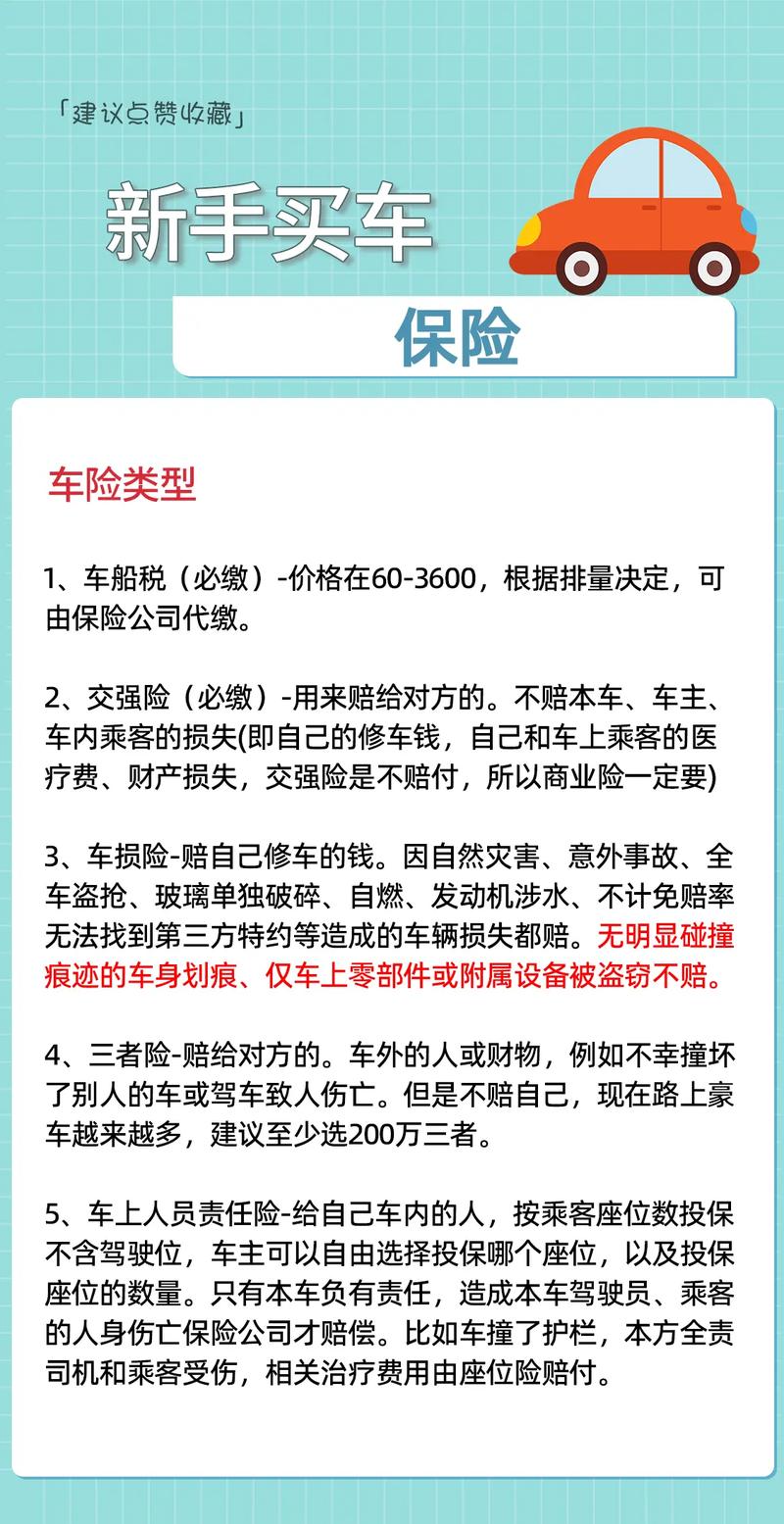 時代變遷中的保障之舟，最新汽車保險解析