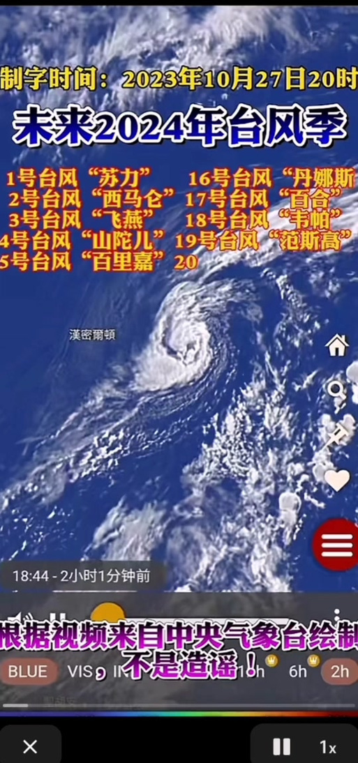 臺(tái)風(fēng)的力量，激發(fā)自信與成就之舞——2025年最新臺(tái)風(fēng)綜述