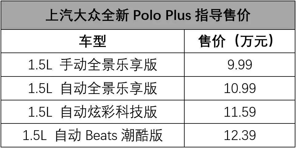 成都Polo最新報價，駕馭變化，自信啟程，勵志之旅正式開啟！