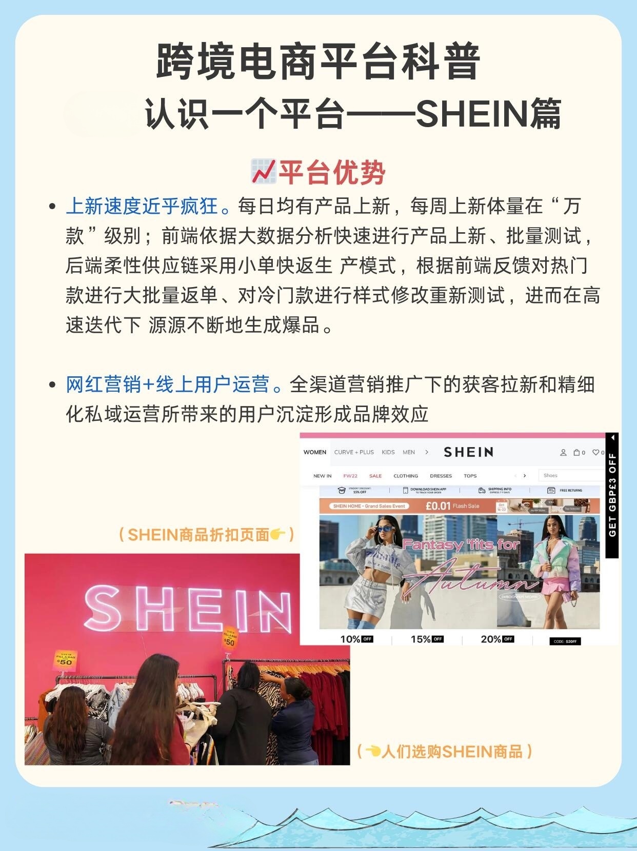 從零開始，最新電商之旅的詳細(xì)步驟指南與教程