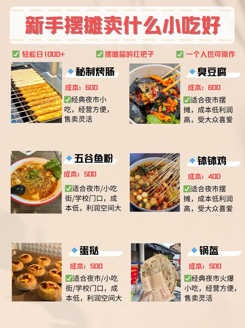 最新流行小吃，味蕾冒險(xiǎn)與人生勵(lì)志之旅