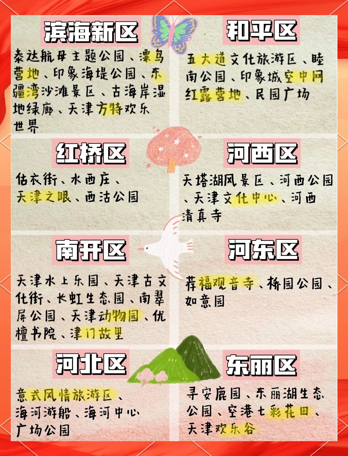 天津最新釣魚點，科技垂釣引領(lǐng)智能生活新篇章