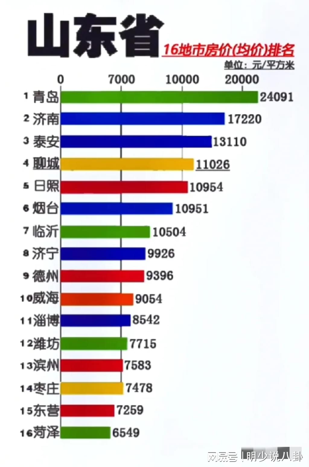 山東最新房價(jià)揭秘，巷弄深處的意外驚喜