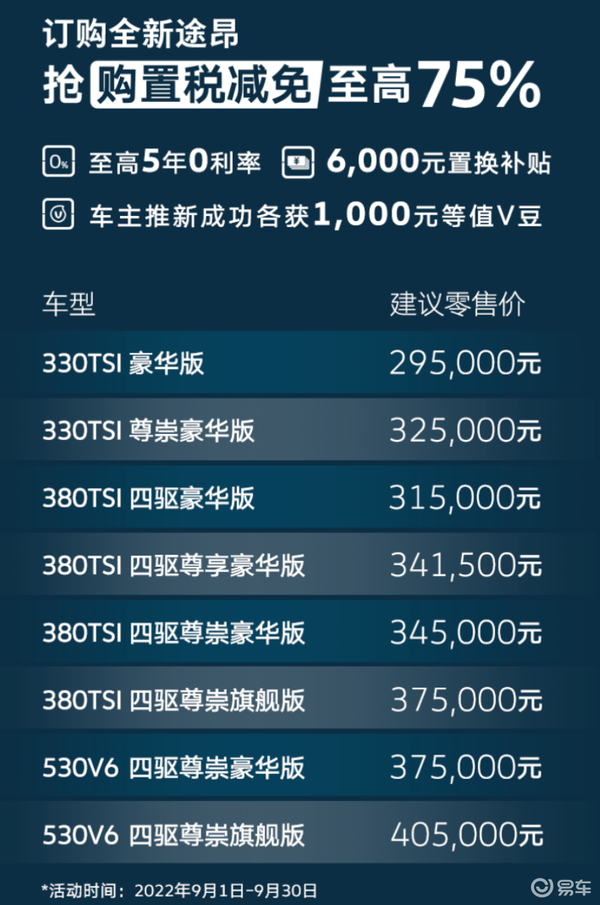 易車網(wǎng)2025最新報價，引領(lǐng)汽車市場風(fēng)向標(biāo)，全方位呈現(xiàn)最新汽車資訊