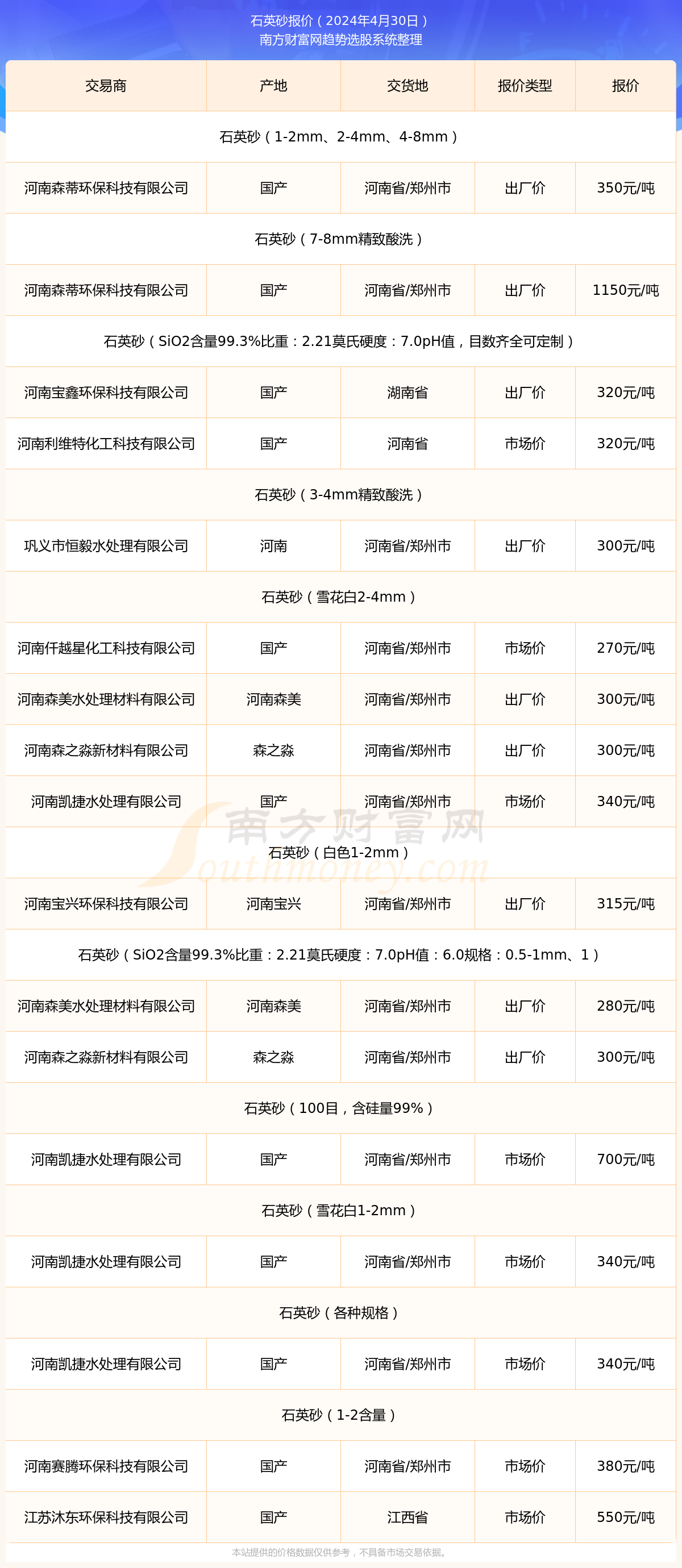 最新河沙，小巷中的寶藏與獨(dú)特環(huán)境魅力