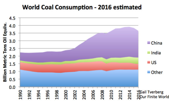 煤最新成本深度解析，背景、影響與地位探究
