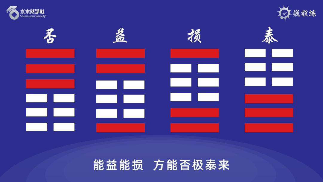 疫情下的自然美景探險之旅，心靈的洗滌與重啟易經(jīng)最新解讀