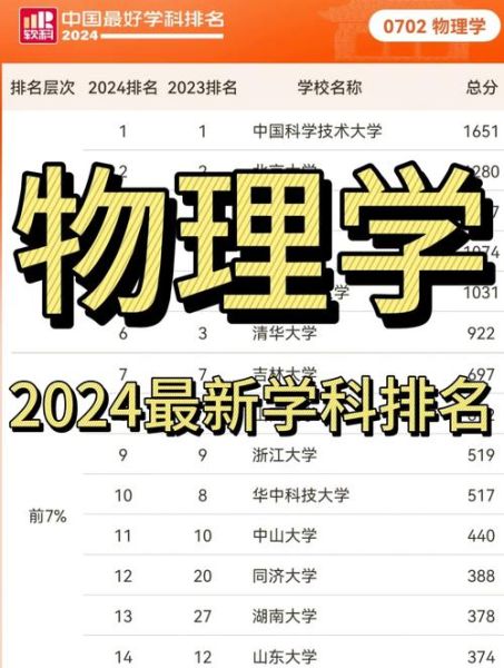 QS最新物理探索，前沿科學的革新之路