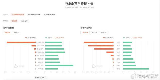 深度解析最新數(shù)據(jù)，揭示背景、影響與時(shí)代地位