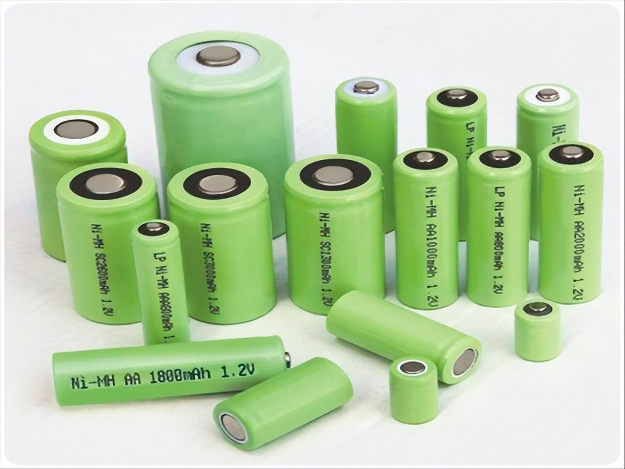 炭電池最新動態(tài)，背景、進展與當前地位