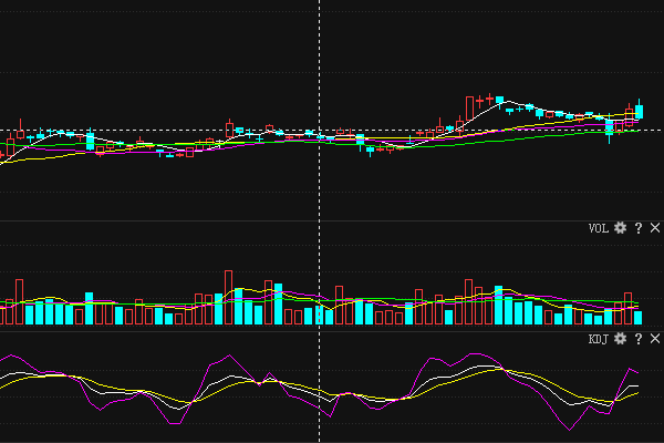 科技引領(lǐng)未來投資，最新推進(jìn)股票讓生活智能升級(jí)