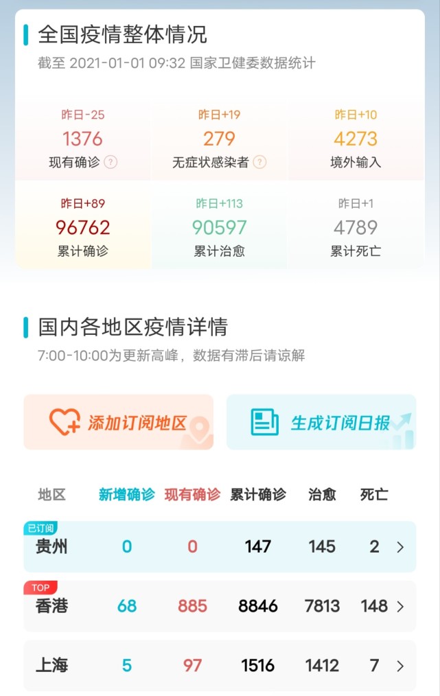 疫情最新科技利器，智能防護(hù)先鋒引領(lǐng)時(shí)代變革