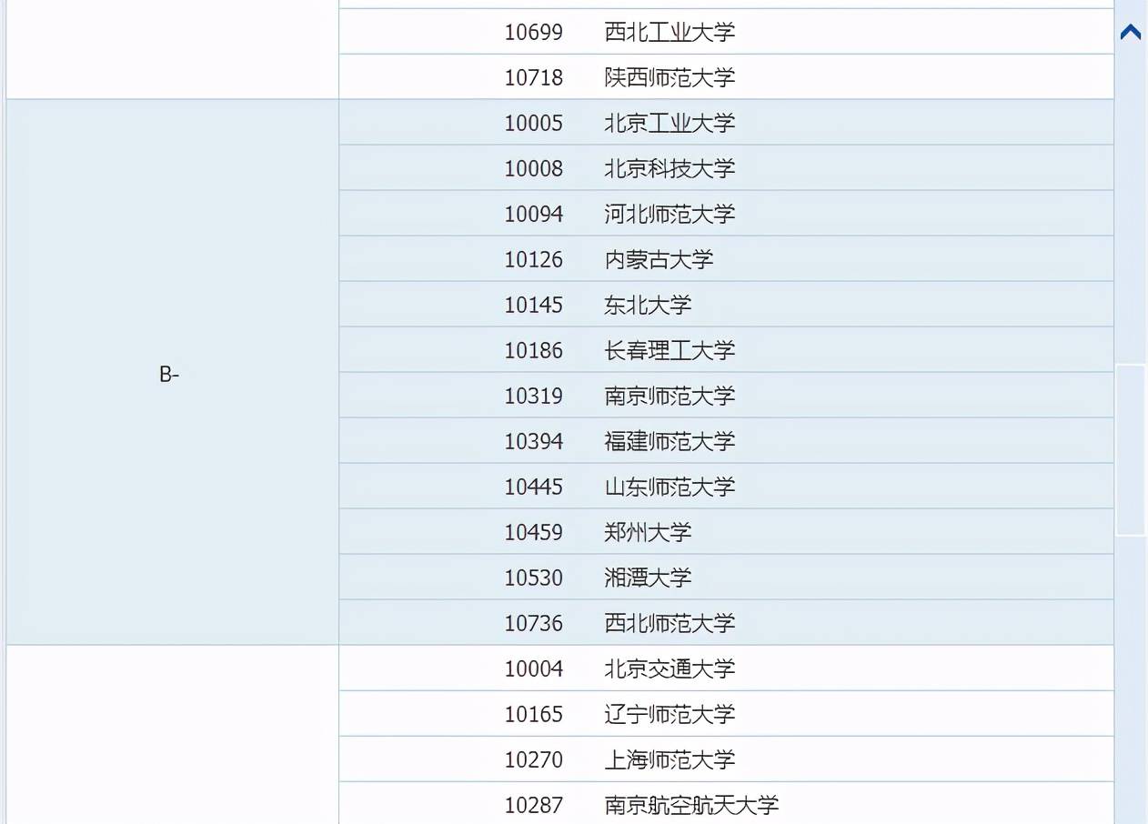 物理最新評估，探索自然美景的輕松之旅啟程