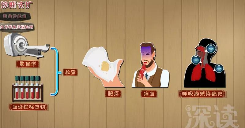 支擴最新動態(tài)，背景、重要事件與地位的深度剖析