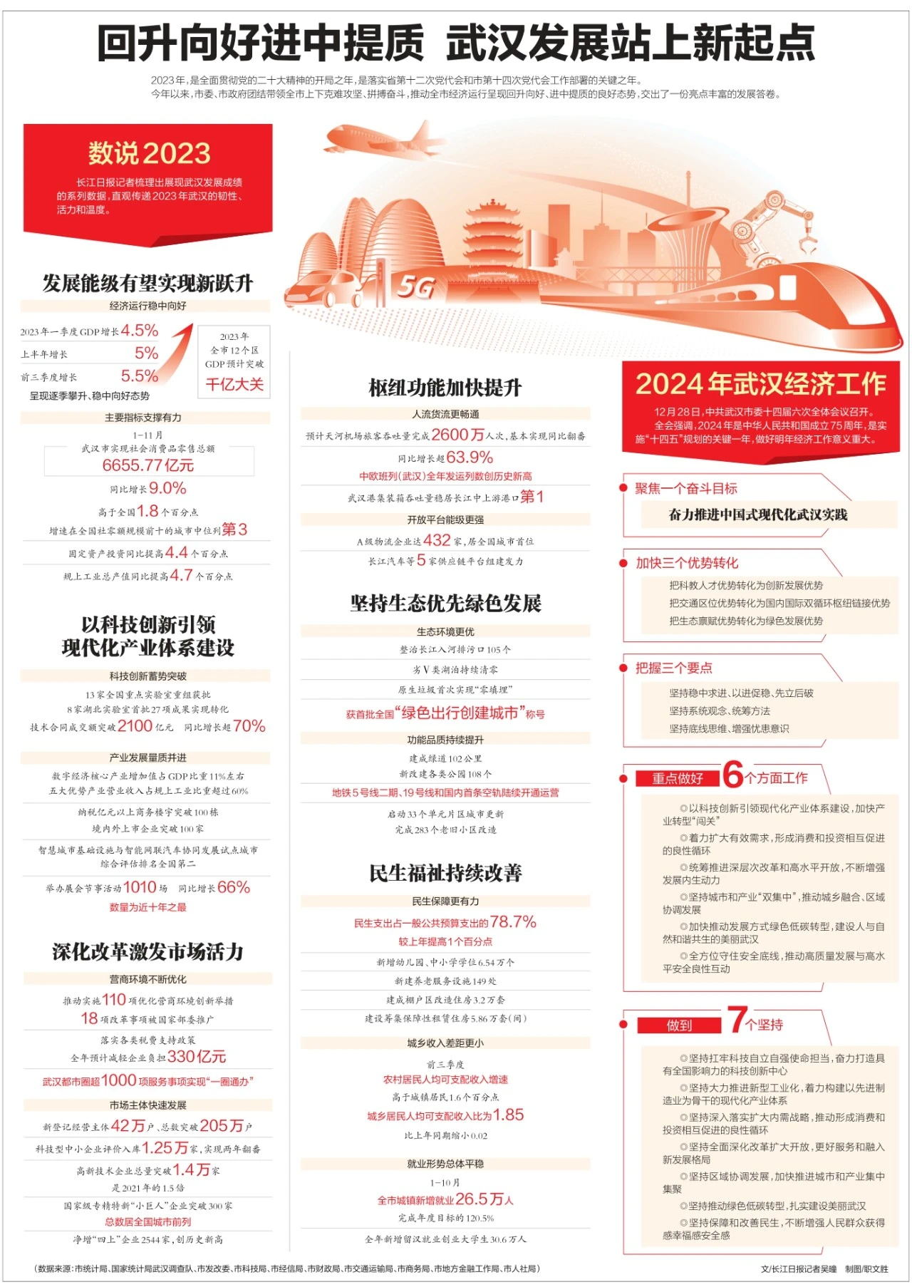 武漢最新科技資訊，新品璀璨登場，引領(lǐng)未來生活潮流