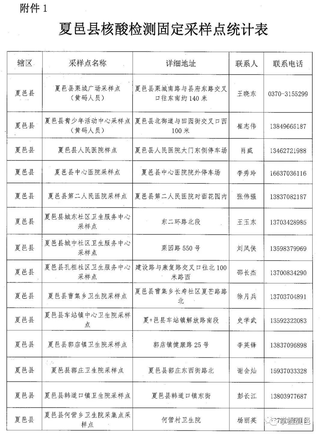 夏邑疫情下的自然探索之旅，尋求內(nèi)心寧靜與平和