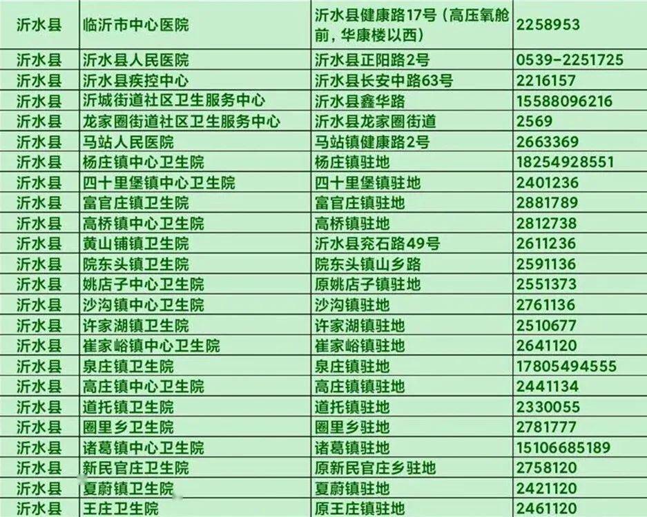 沂水最新疫情，科技守護(hù)，智能革新抗疫體驗(yàn)